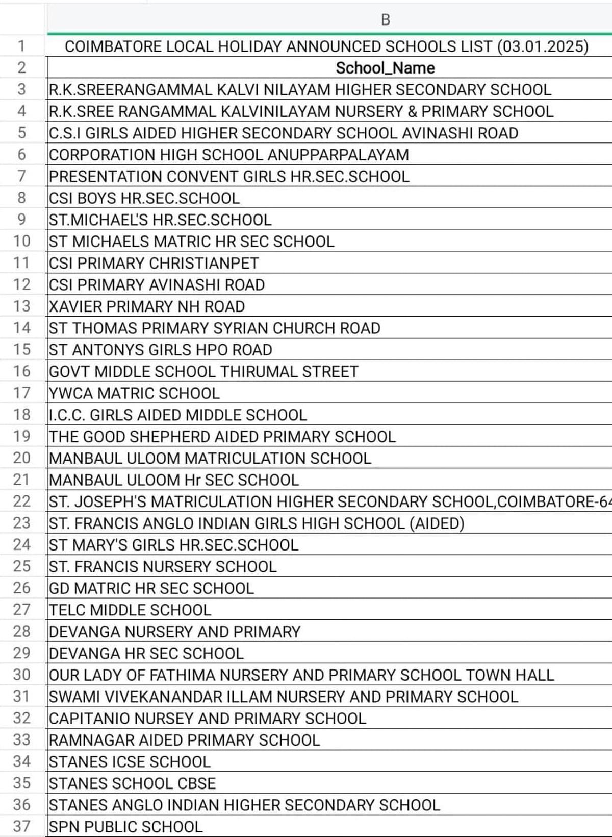 A holiday has been declared for 37 schools